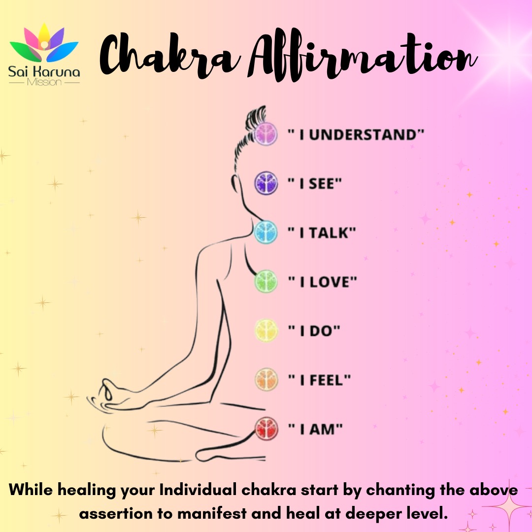 Seven Chakras - Affirmations